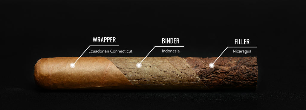 Cigar anatomy - what are cigars made from?
